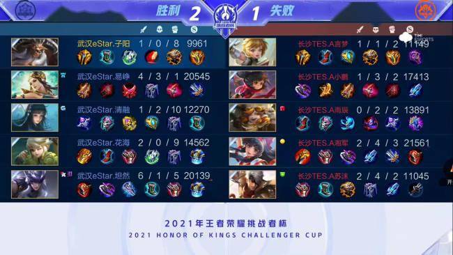 防守的雙重 防守的雙重