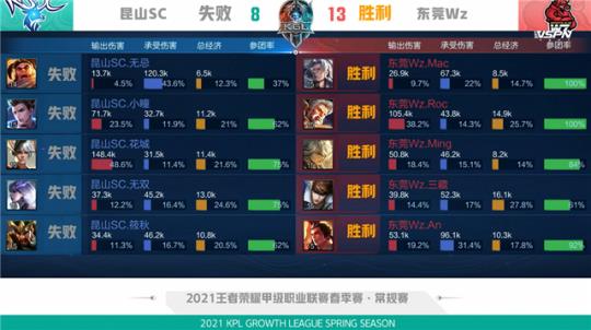 虽然近年来 虽然近年来