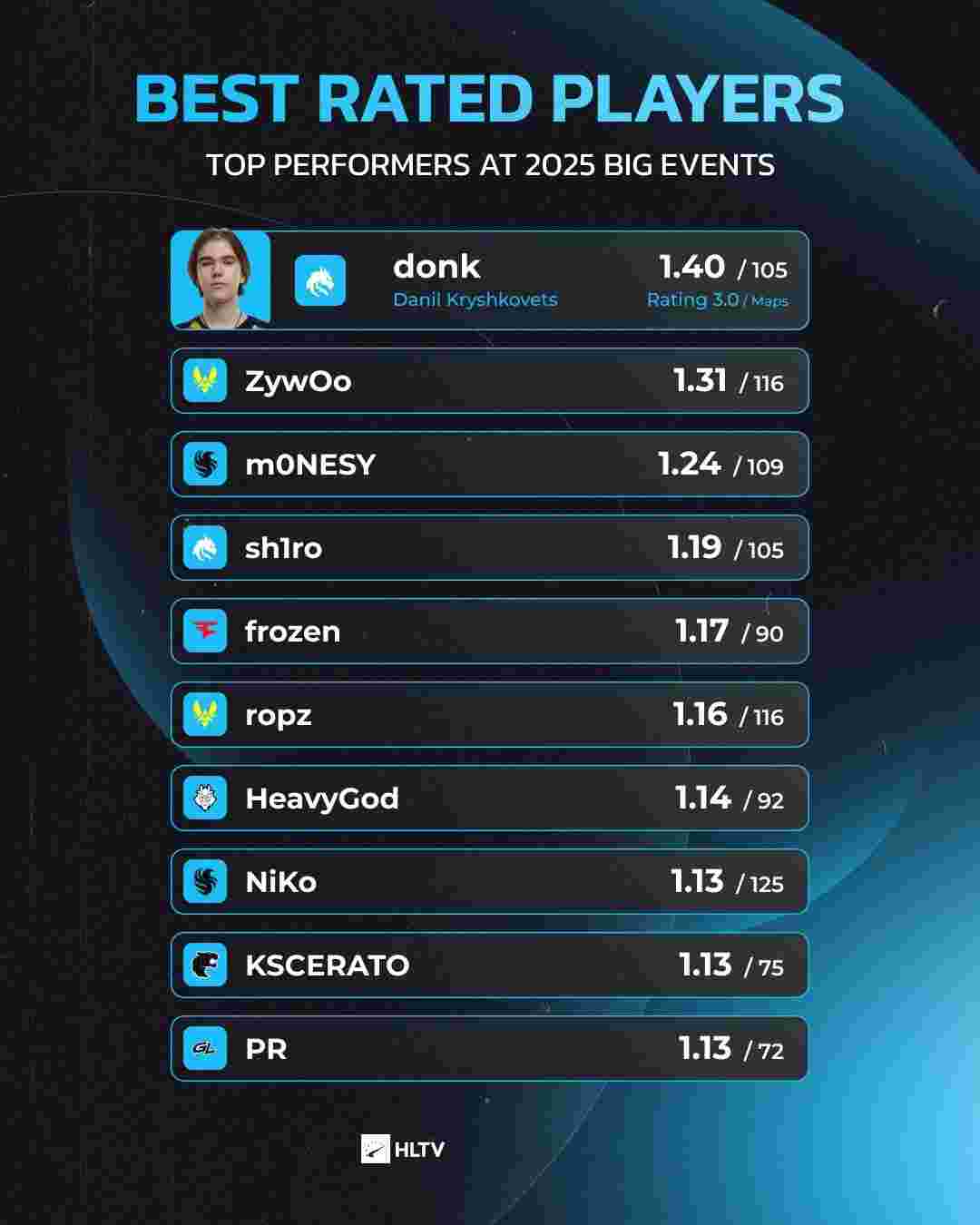 让国际米兰 让国际米兰